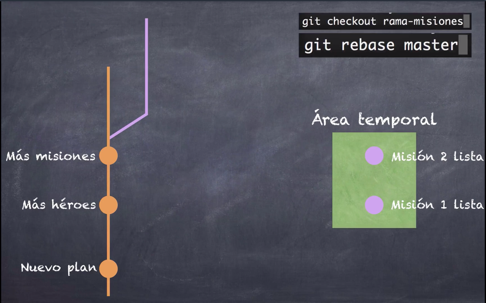 git-rebase-3.png