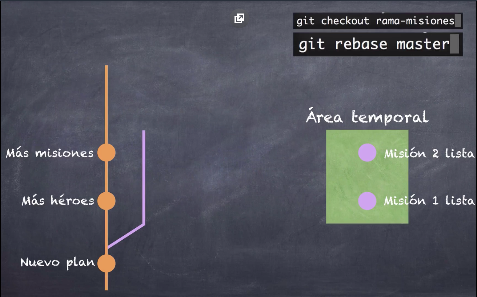 git-rebase-2.png